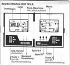 manual-tricotronic-mariobros-mw56-02-back-klein.jpg